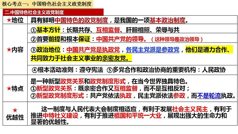 十四 我国的基本政治制度（课件）2025年高考政治一轮复习 统编版第7页