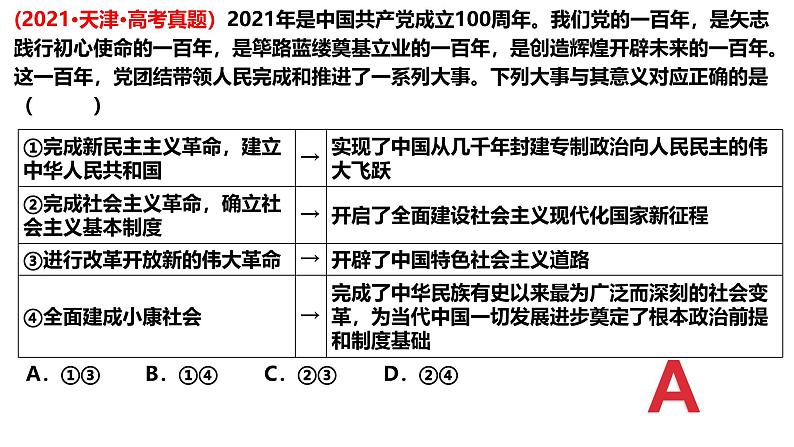 第二课 只有社会主义才能救中国-【一轮好课】2025年高考政治一轮复习全考点实用课件（新高考通用）第4页