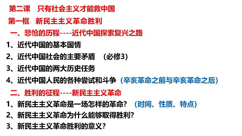 第二课 只有社会主义才能救中国-【一轮好课】2025年高考政治一轮复习全考点实用课件（新高考通用）第5页