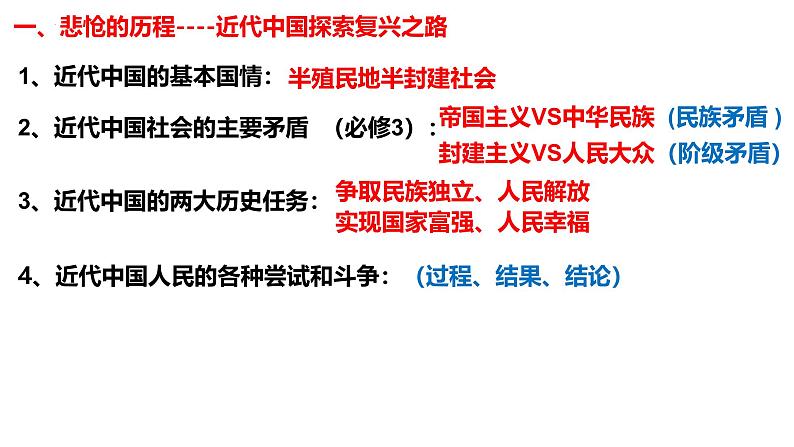 第二课 只有社会主义才能救中国-【一轮好课】2025年高考政治一轮复习全考点实用课件（新高考通用）第6页