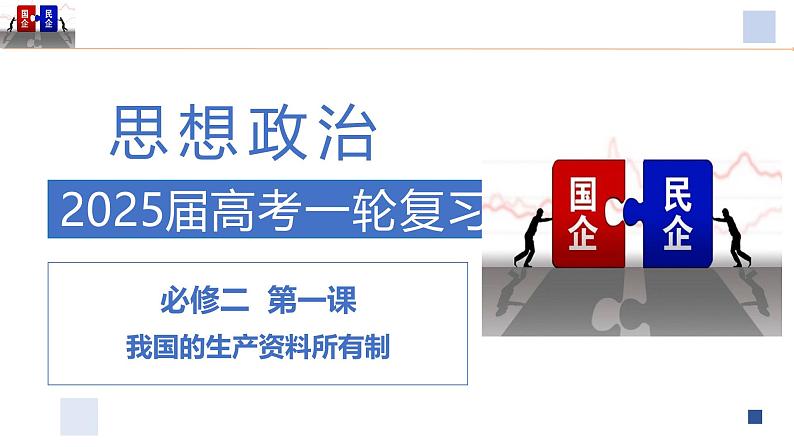 第一课 我国的生产资料所有制-【一轮好课】2025年高考政治一轮复习全考点实用课件（新高考通用）第3页