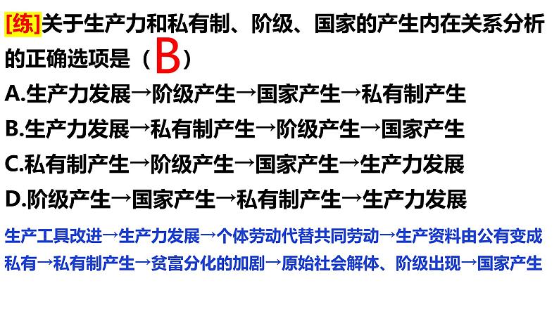 第一课 社会主义从空想到科学、从理论到实践-【一轮好课】2025年高考政治一轮复习全考点实用课件（新高考通用）第7页