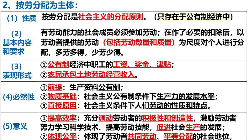 第四课 我国的个人收入分配与社会保障-【一轮好课】2025年高考政治一轮复习全考点实用课件（新高考通用）第5页