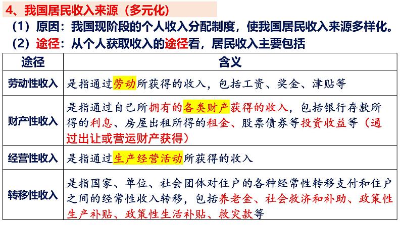 第四课 我国的个人收入分配与社会保障-【一轮好课】2025年高考政治一轮复习全考点实用课件（新高考通用）08