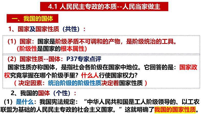 第四课 人民民主专政的社会主义国家-【一轮好课】2025年高考政治一轮复习全考点实用课件（新高考通用）第6页