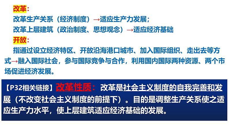 第三课 只有中国特色社会主义才能发展中国-【一轮好课】2025年高考政治一轮复习全考点实用课件（新高考通用）第4页