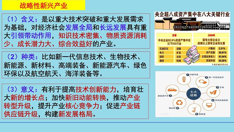 必修2第一课1-2坚持“两个毫不动摇”- 【高效一轮】备战2025年高考政治一轮复习考点精讲课件03