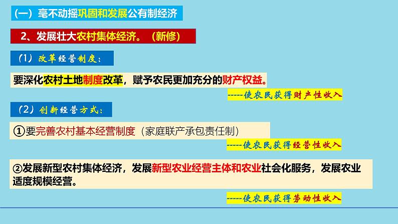 必修2第一课1-2坚持“两个毫不动摇”- 【高效一轮】备战2025年高考政治一轮复习考点精讲课件08