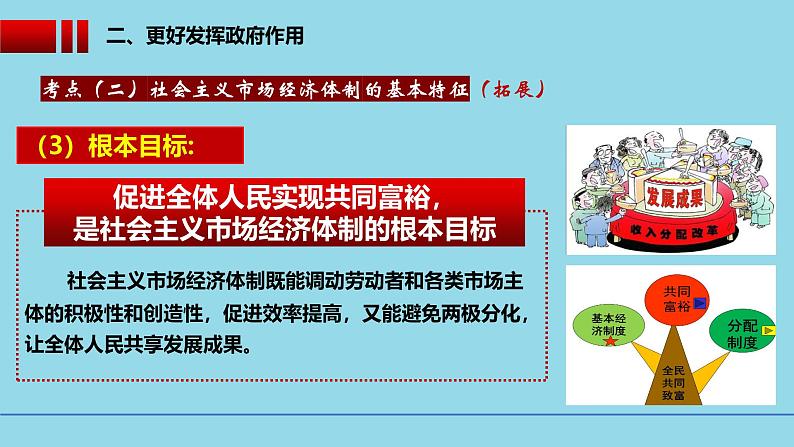 必修2第二课2-2更好发挥政府作用- 【高效一轮】备战2025年高考政治一轮复习考点精讲课件第7页