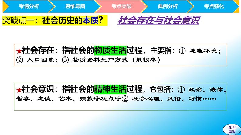 必修4第五课 寻觅社会的真谛-【2025高效一轮】备战2025年高考政治一轮复习原创精制课件（统编版通用）第8页