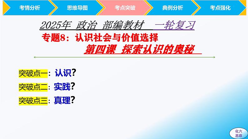 必修4第四课  探索认识的奥秘-【2025高效一轮】备战2025年高考政治一轮复习原创精制课件（统编版通用）06