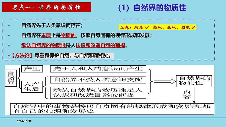 必修4第2课 探究世界的本质-【高效一轮】备战2025年高考政治一轮复习考点精讲课件第5页