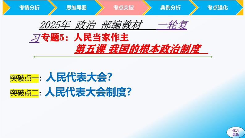 必修3第五课 我国的根本政治制度-【2025高效一轮】备战2025年高考政治一轮复习原创精制课件（统编版通用）05