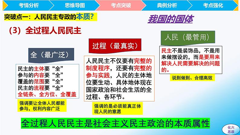 必修3第四课 人民民主专政的社会主义国家-【2025高效一轮】备战2025年高考政治一轮复习原创精制课件（统编版通用）08