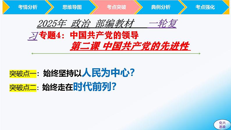 必修3第二课 中国共产党的先进性-【2025高效一轮】备战2025年高考政治一轮复习原创精制课件（统编版通用）第5页