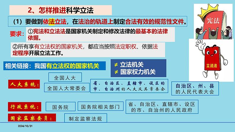 必修3第9课 全面推进依法治国的基本要求-【高效一轮】备战2025年高考政治一轮复习考点精讲课件第5页