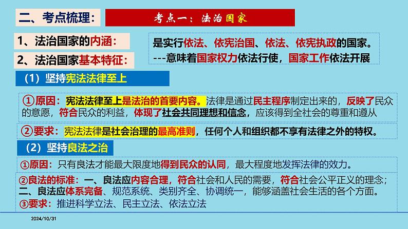 必修3第8课 法治中国建设-【高效一轮】备战2025年高考政治一轮复习考点精讲课件第4页