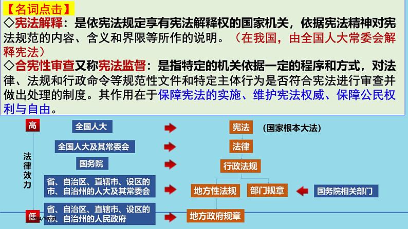 必修3第8课 法治中国建设-【高效一轮】备战2025年高考政治一轮复习考点精讲课件第7页