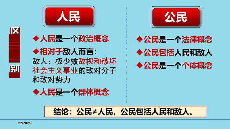 必修3第4课 人民民主专政的社会主义国家-【高效一轮】备战2025年高考政治一轮复习考点精讲课件第7页