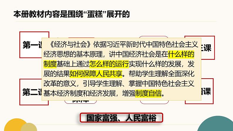 1.1公有制为主体  多种所有制经济共同发展（教学课件）2024-2025学年高一政治同步教学课件（统编版必修2）第2页