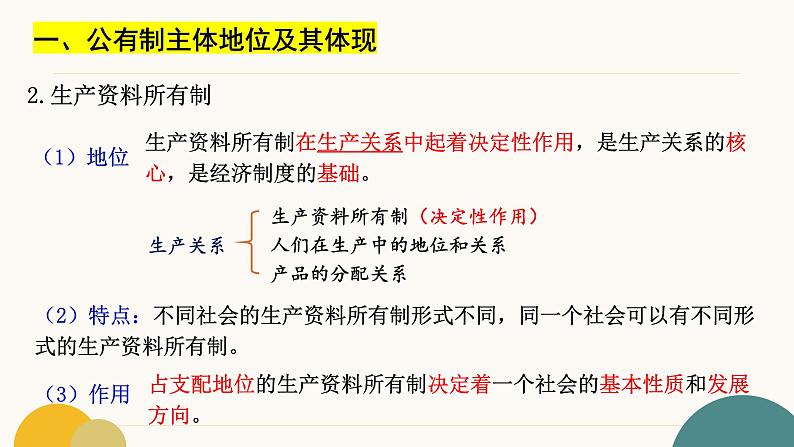 1.1公有制为主体  多种所有制经济共同发展（教学课件）2024-2025学年高一政治同步教学课件（统编版必修2）第6页