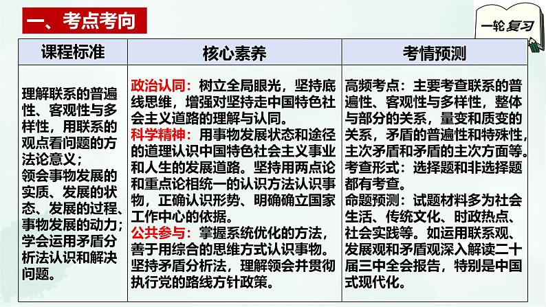 第三课  把握世界的规律-2025年高考政治一轮复习全考点精讲课件（新教材新高考）第3页