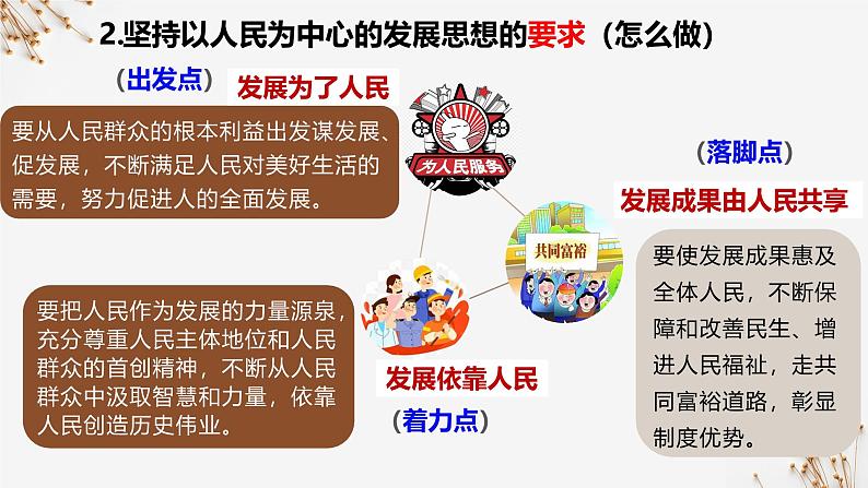 3.1贯彻新发展理念（课件）-2024-2025学年高一政治同步备课优质课件（统编版必修2）第6页