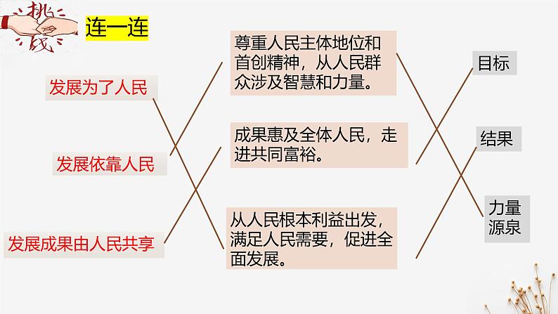 3.1贯彻新发展理念（课件）-2024-2025学年高一政治同步备课优质课件（统编版必修2）第8页