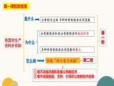 1.2 坚持“两个毫不动摇“（教学课件）2024-2025学年高一政治同步教学课件（统编版必修2）