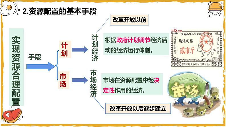 2.1充分发挥市场在资源配置中的决定性作用（课件）-2024-2025学年高一政治同步备课优质课件（统编版必修2）第8页