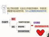 2.2更好发挥政府的作用（课件）-2024-2025学年高一政治同步备课优质课件（统编版必修2）