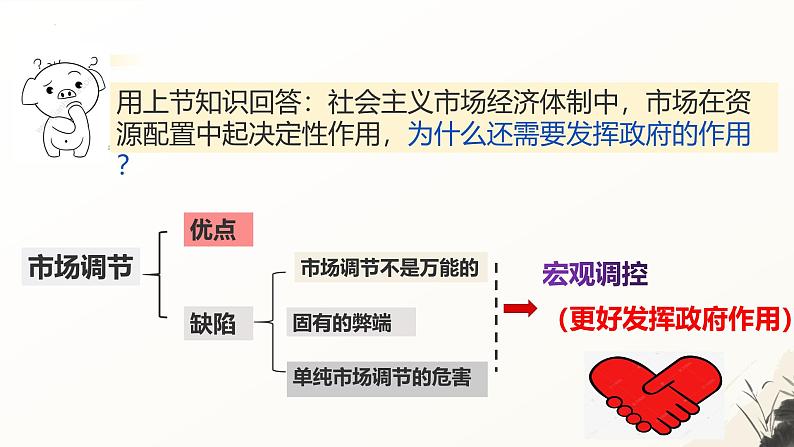 2.2更好发挥政府的作用（课件）-2024-2025学年高一政治同步备课优质课件（统编版必修2）第1页