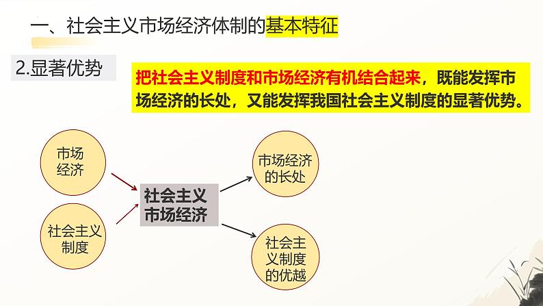 2.2更好发挥政府的作用（课件）-2024-2025学年高一政治同步备课优质课件（统编版必修2）第7页