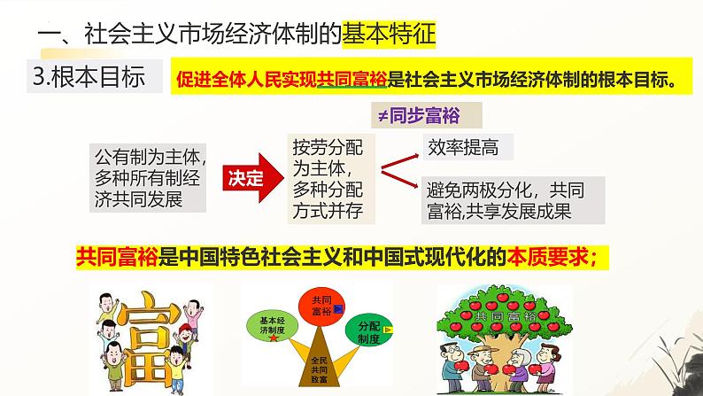 2.2更好发挥政府的作用（课件）-2024-2025学年高一政治同步备课优质课件（统编版必修2）第8页