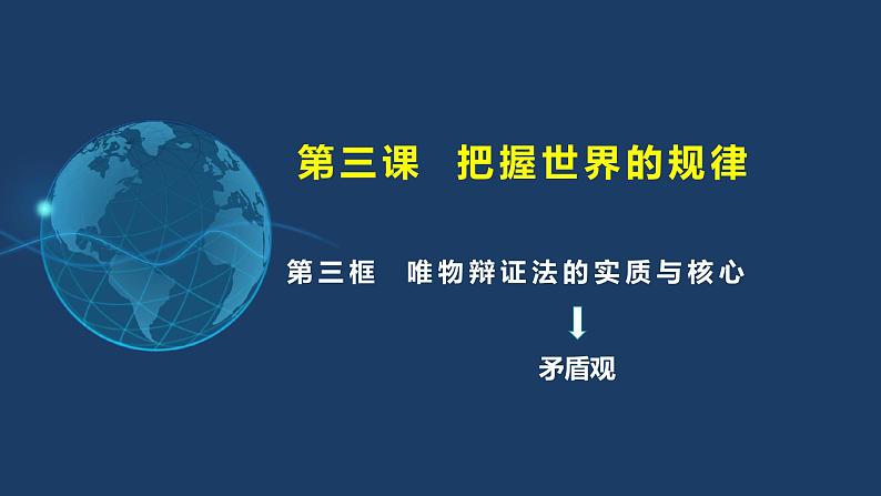 3.3唯物辩证法的实质与核心（课件） 2024-2025学年高中政治统编版必修四《哲学与文化》第1页