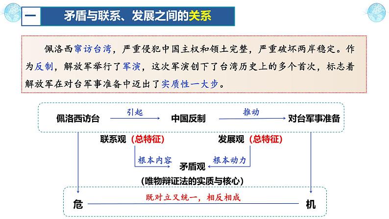 3.3唯物辩证法的实质与核心（课件） 2024-2025学年高中政治统编版必修四《哲学与文化》第4页