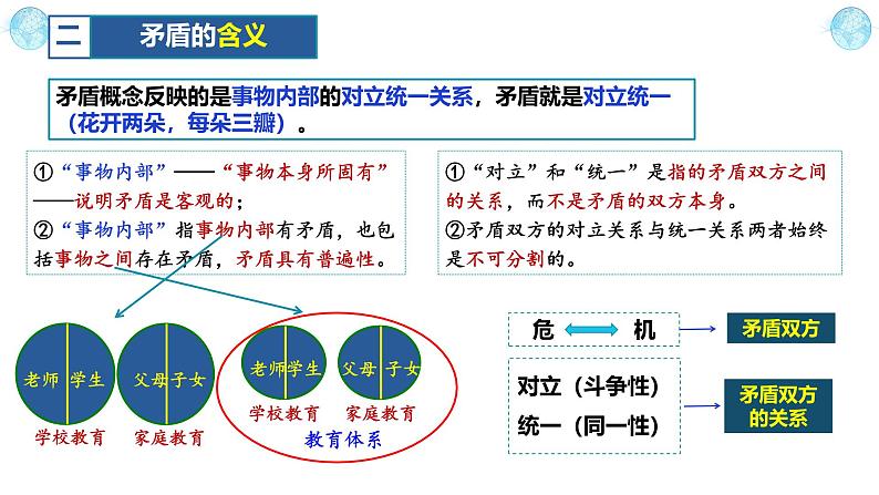 3.3唯物辩证法的实质与核心（课件） 2024-2025学年高中政治统编版必修四《哲学与文化》第7页