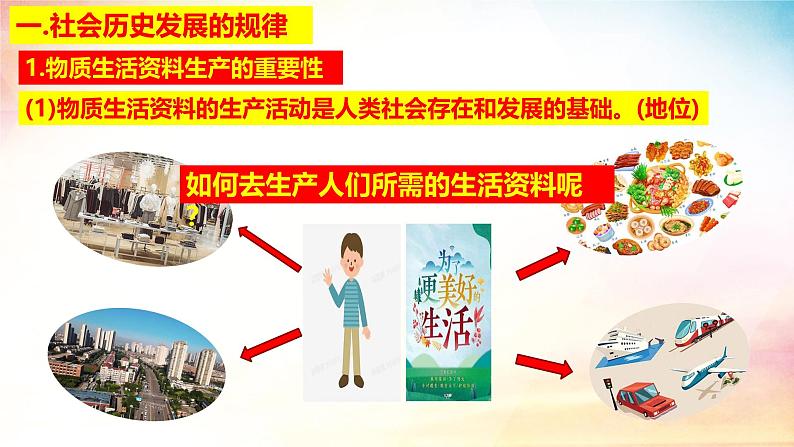 5.2 社会历史的发展（课件） 2024-2025学年高中政治统编版必修四《哲学与文化》第5页