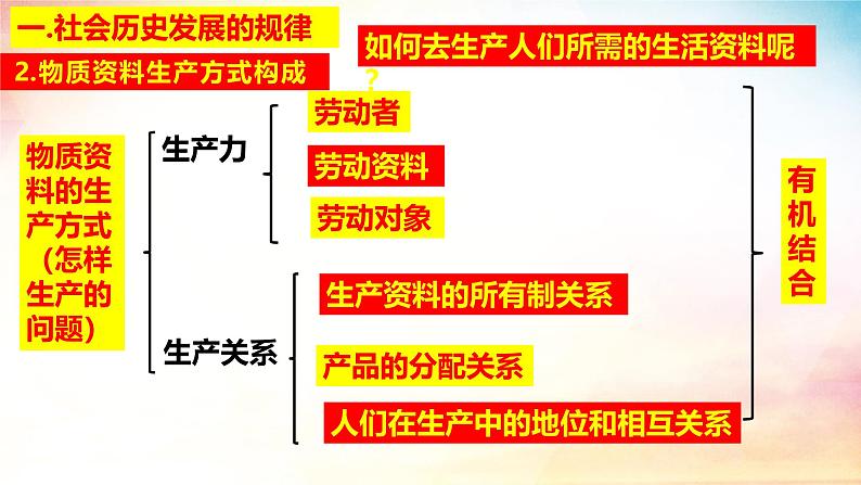 5.2 社会历史的发展（课件） 2024-2025学年高中政治统编版必修四《哲学与文化》第6页