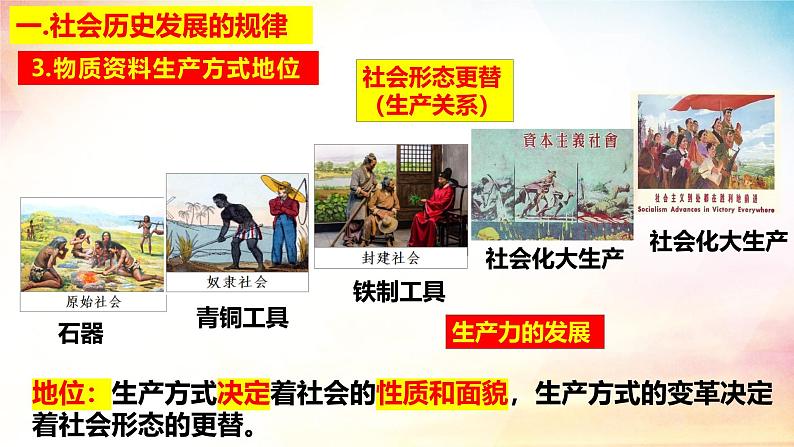 5.2 社会历史的发展（课件） 2024-2025学年高中政治统编版必修四《哲学与文化》第7页