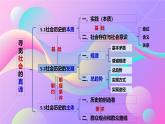 5.3  社会历史的主体（课件） 2024-2025学年高中政治统编版必修四《哲学与文化》