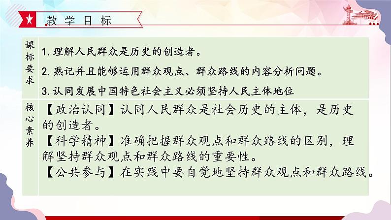 5.3  社会历史的主体（课件） 2024-2025学年高中政治统编版必修四《哲学与文化》第4页