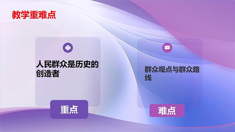 5.3  社会历史的主体（课件） 2024-2025学年高中政治统编版必修四《哲学与文化》第5页