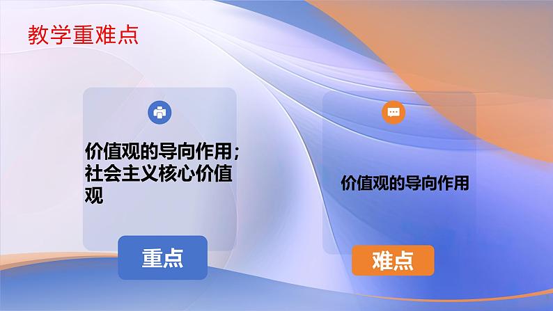 6.1 价值与价值观（课件）-2024-2025学年高中政治统编版必修四哲学与文化第5页