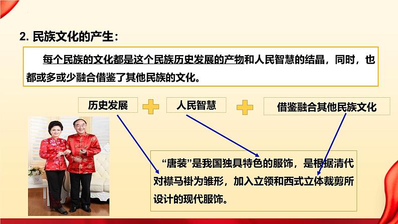 8.1 文化的民族性与多样性（课件） 2024-2025学年高中政治统编版必修四《哲学与文化》第7页