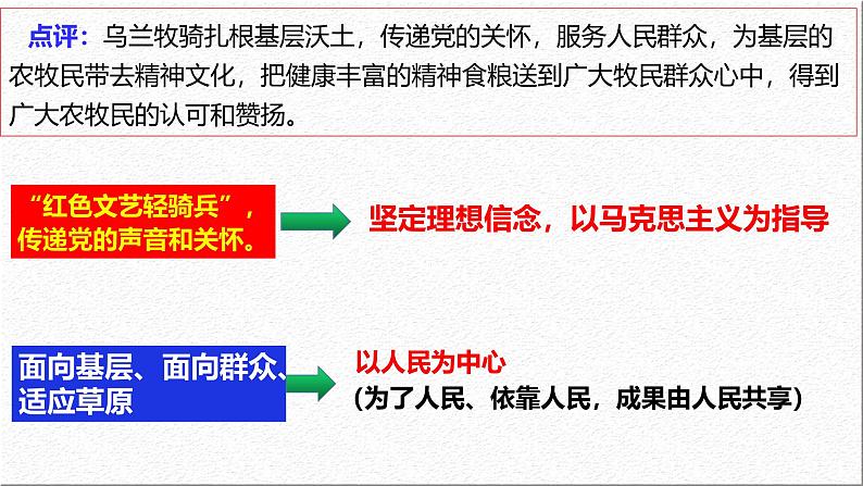 9.2 文化发展的基本路径（课件） 2024-2025学年高中政治统编版必修四《哲学与文化》第6页