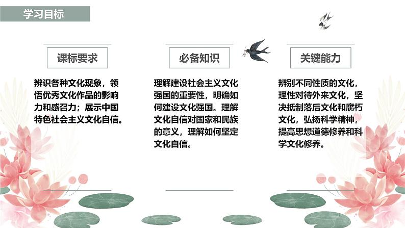 9.3文化强国与文化自信（课件） 2024-2025学年高中政治统编版必修四《哲学与文化》02