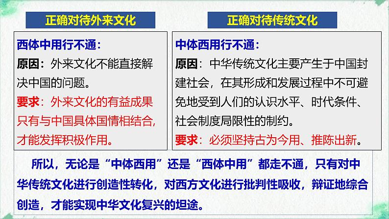 综合探究  坚持以马克思主义为指导  发展中国特色社会主义文化 （课件） 2024-2025学年高中政治统编版必修四《哲学与文化》05