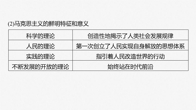 （部编版） 2025年高考政治一轮复习课件必修1  第1课　课时2　科学社会主义的理论与实践第8页