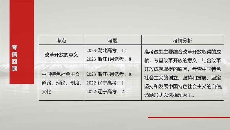 （部编版） 2025年高考政治一轮复习课件必修1  第3课　只有中国特色社会主义才能发展中国第3页